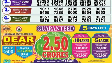 lottery sambad 29 tarik 8pm|Lottery Sambad for Nagaland State Lottery Results.